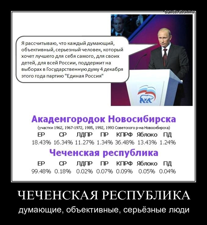 Чеченская республика