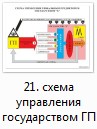 нажмите чтобы увеличить