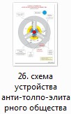 нажмите чтобы увеличить