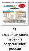 нажмите чтобы увеличить