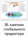 нажмите чтобы увеличить