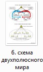 нажмите чтобы увеличить