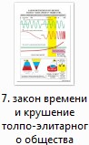 нажмите чтобы увеличить